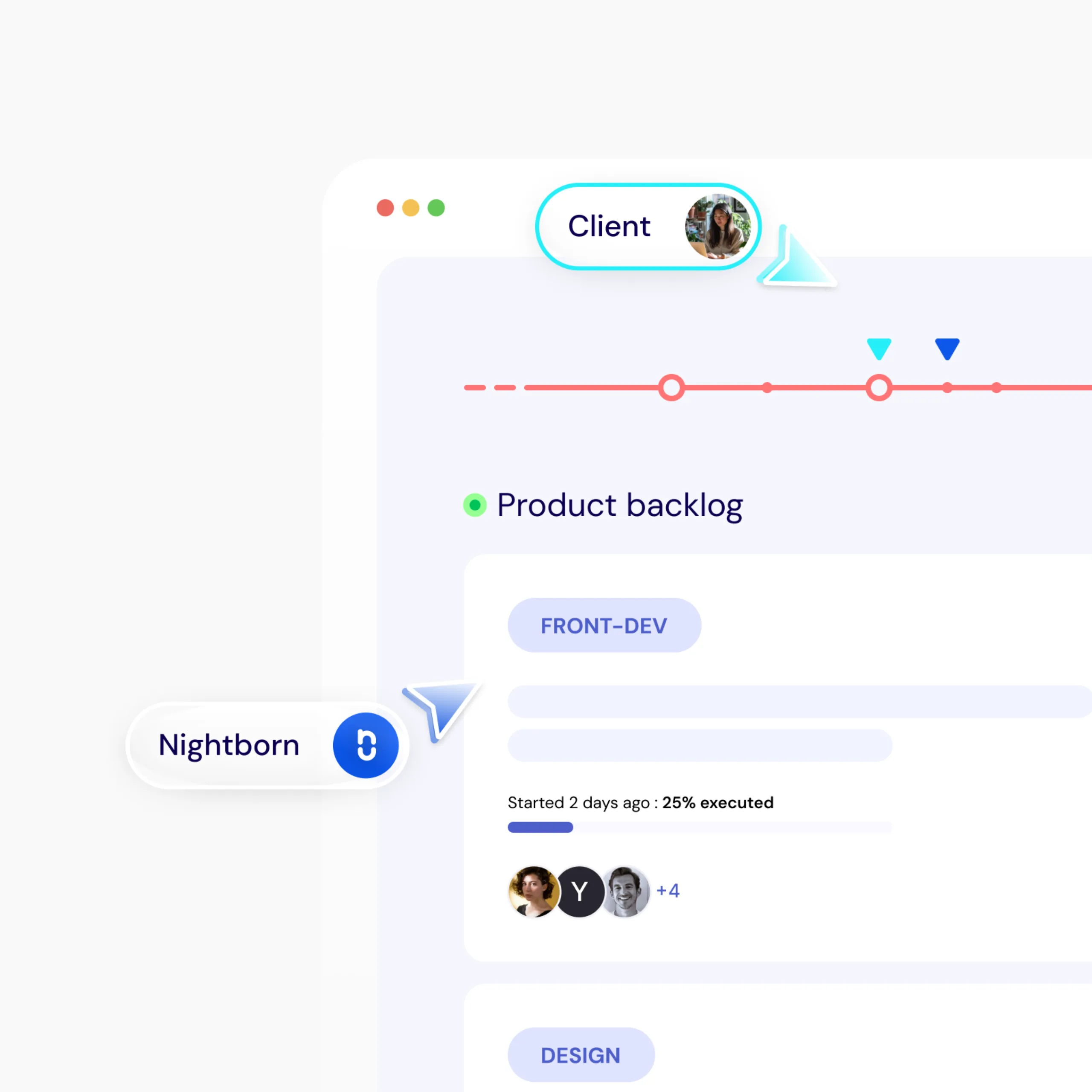 Illustration of Nightborn and a client collaborating on a product backlog and timeline