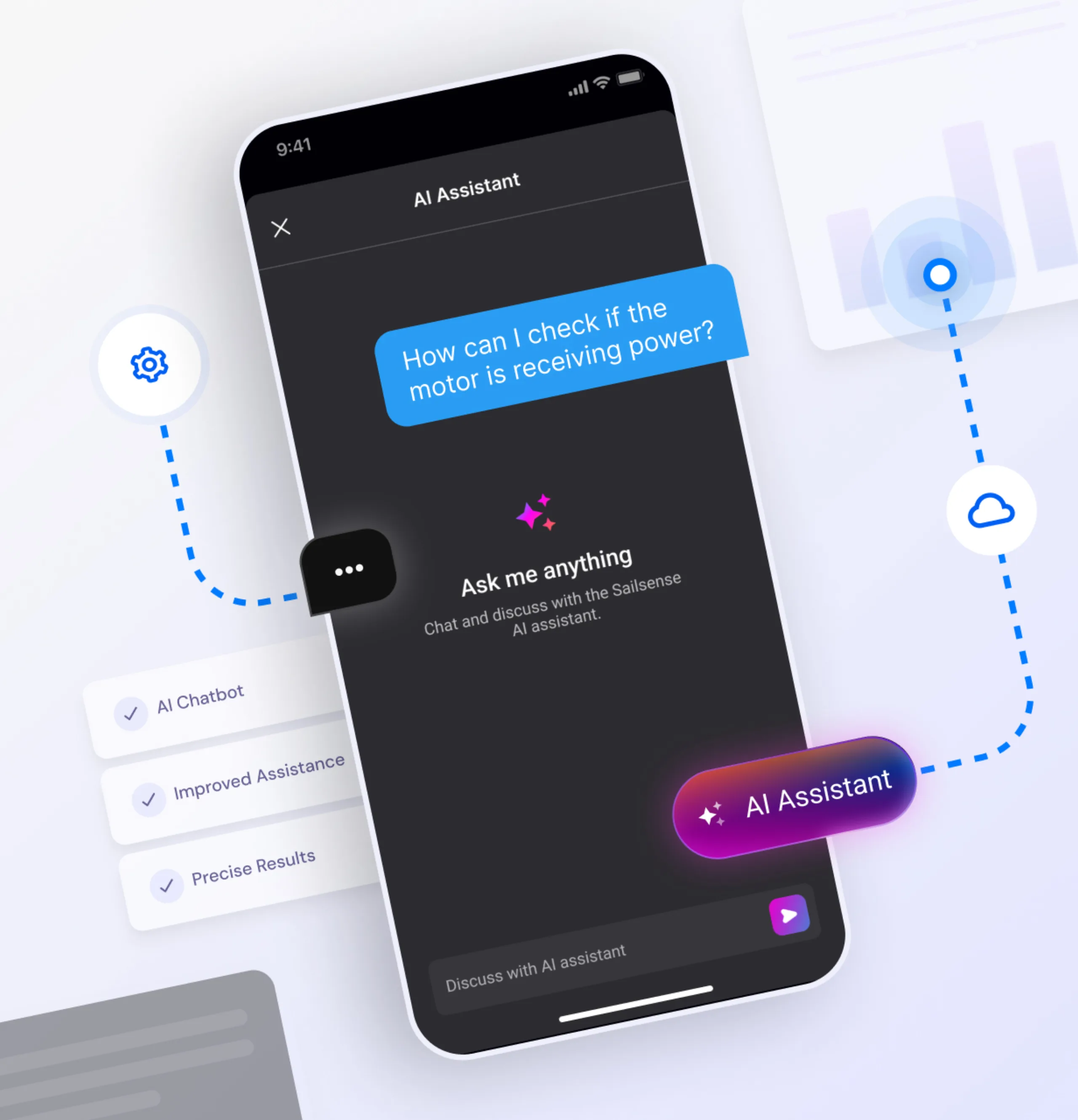 Transforming Startup to Scale-Ups businesses with advanced AI solutions