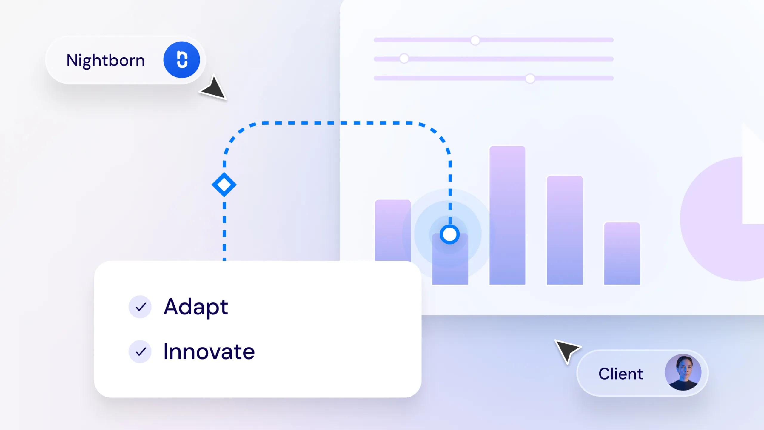 Discovery & Strategy