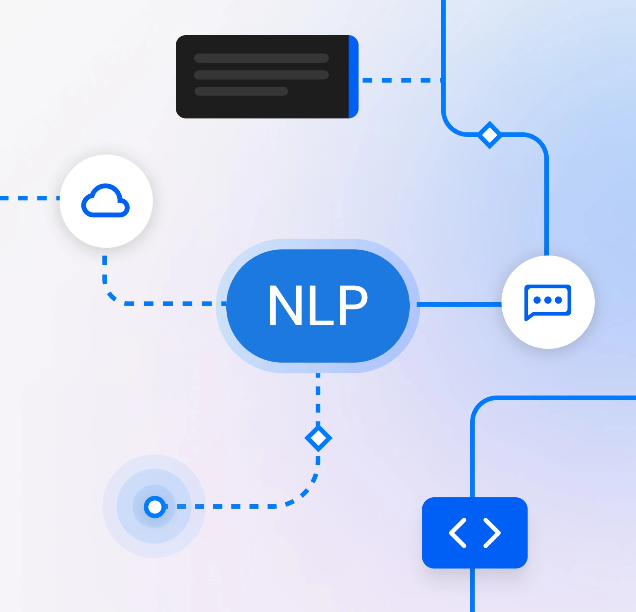 Natural Language Processing