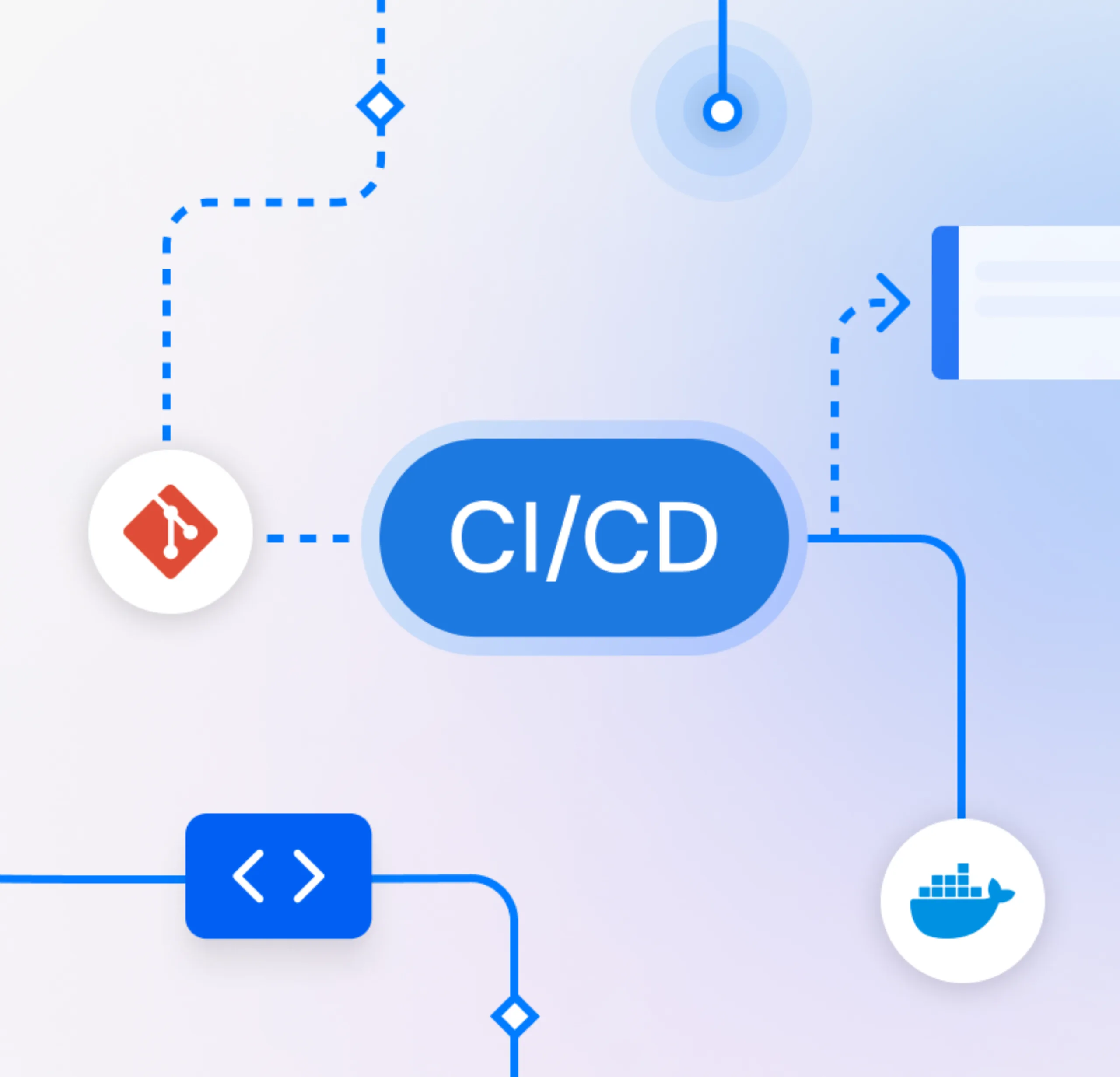 CI/CD pipeline setup