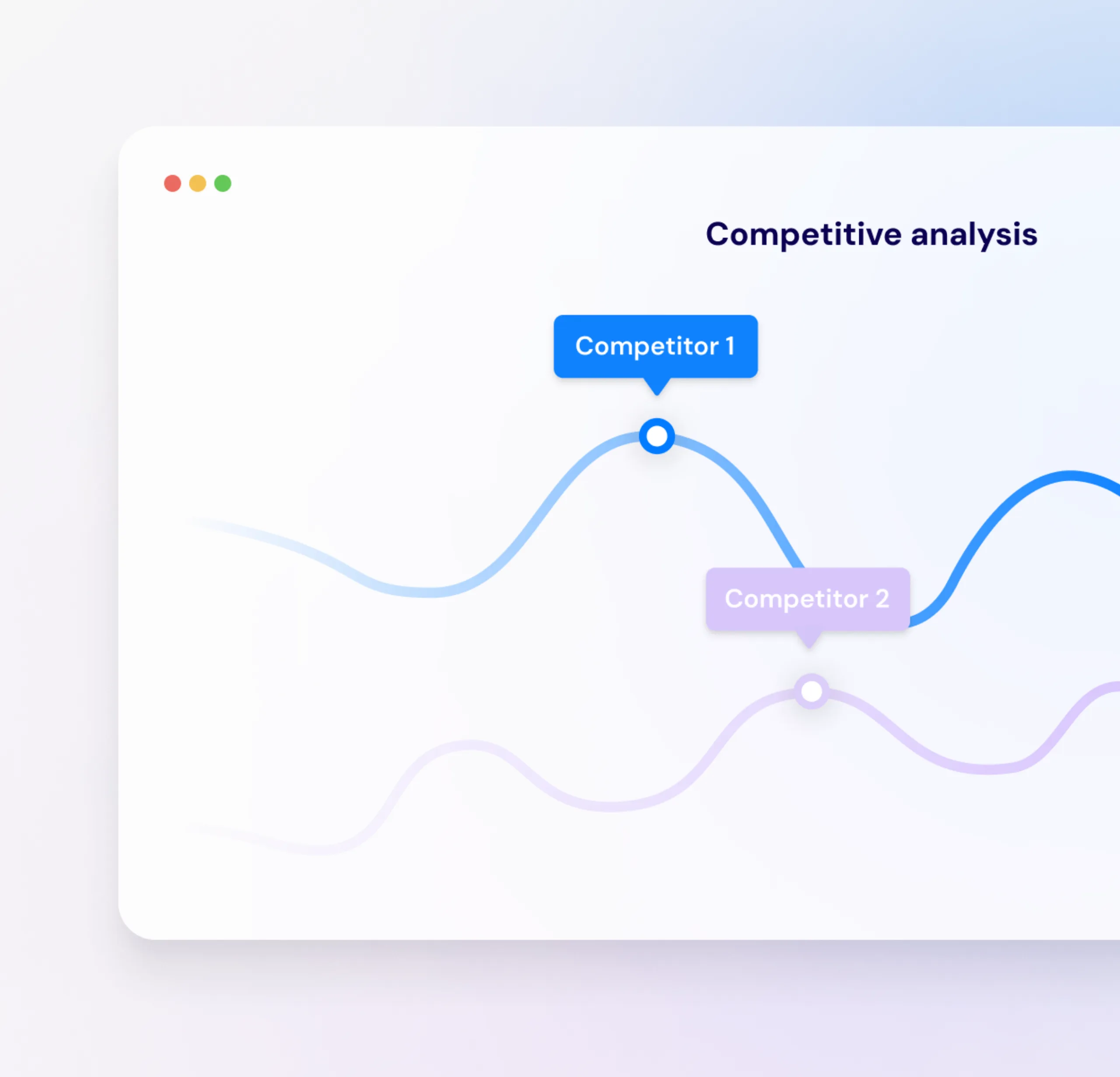 Competitive analysis