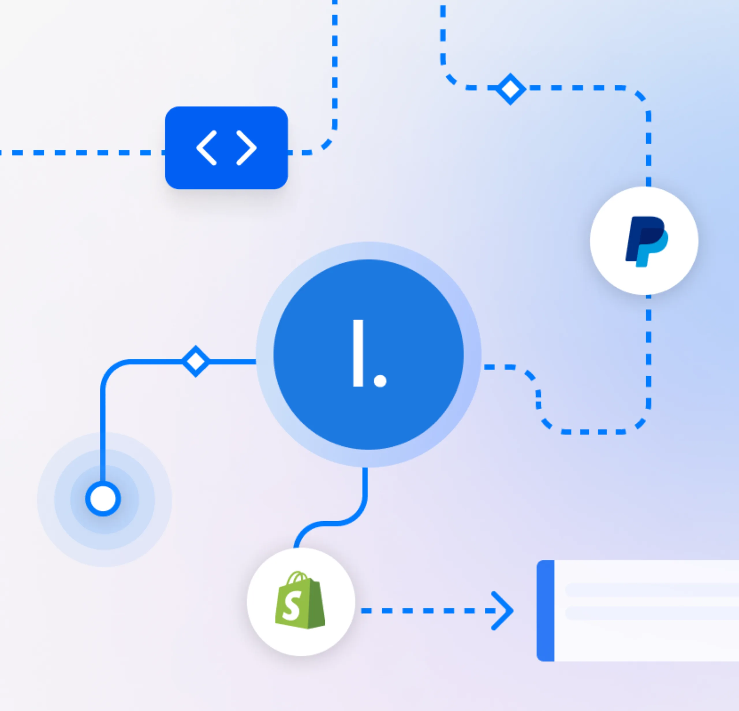 Integration services