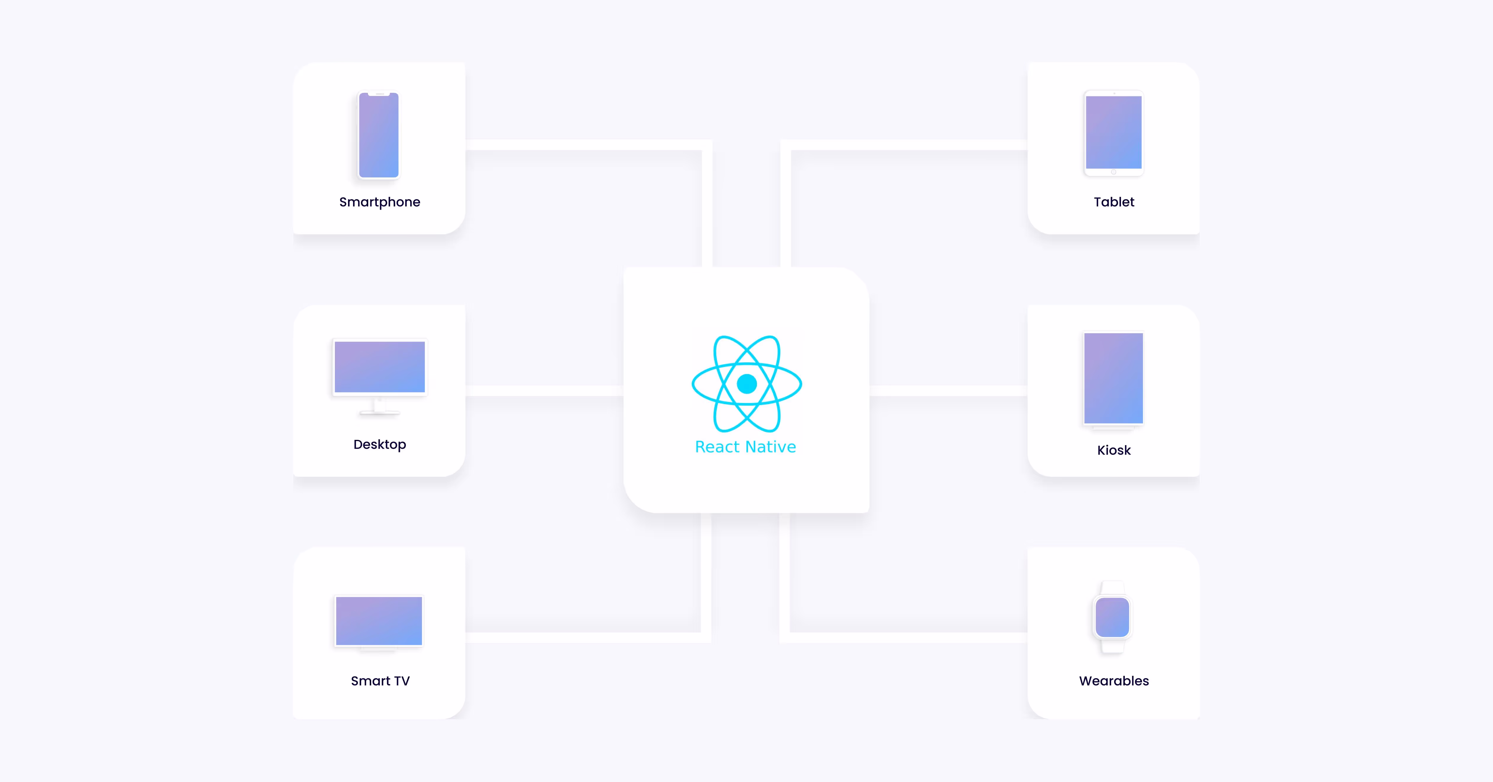 Nightborn - Best practices for data application security to ensure app safety and data protection