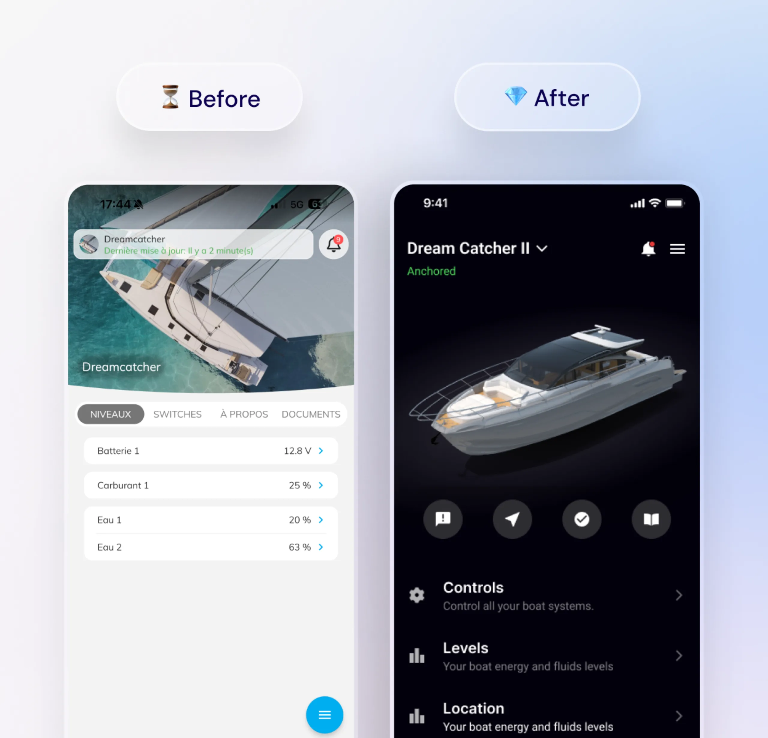 Product Re-Design