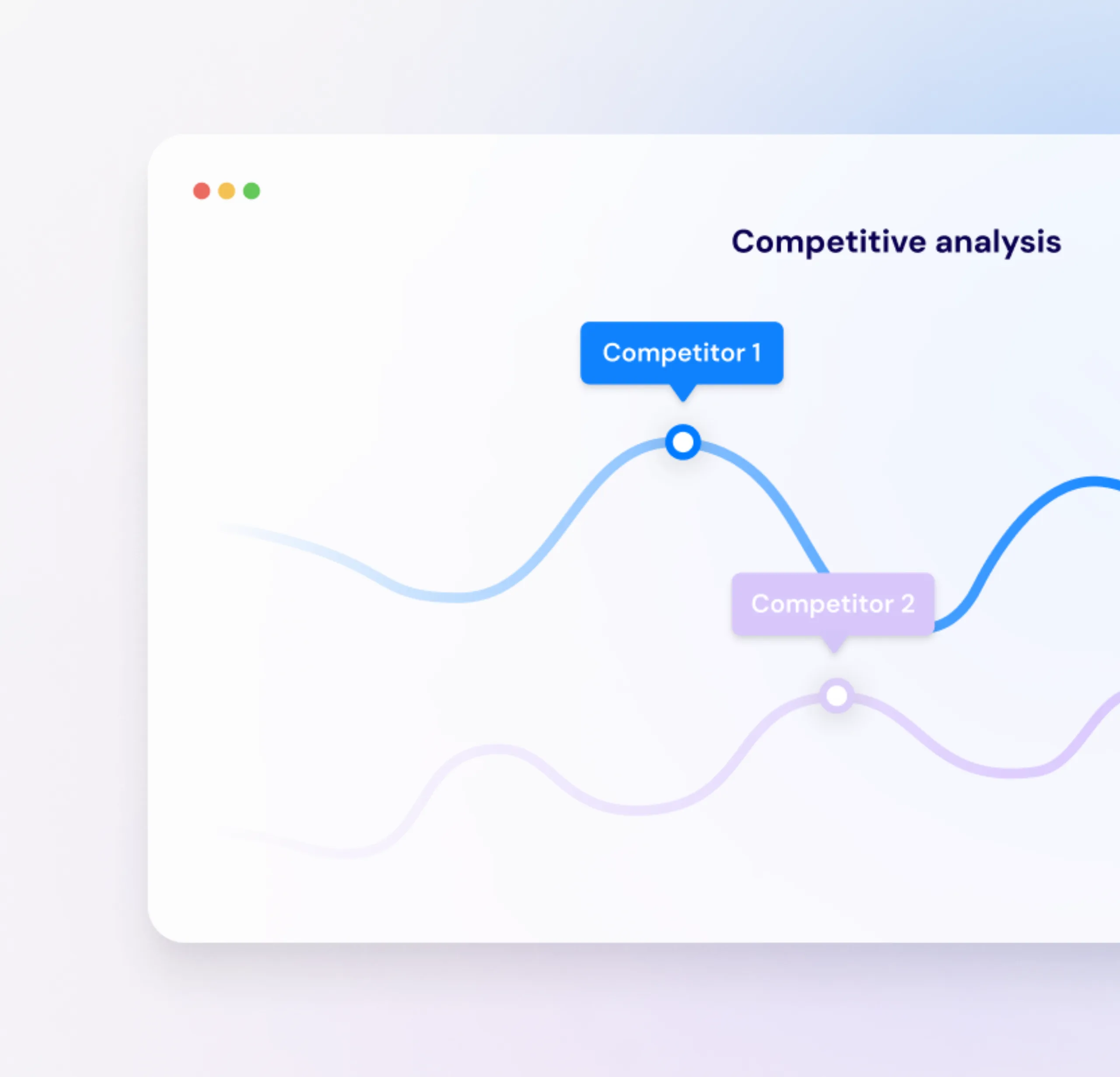 Competitive Analysis