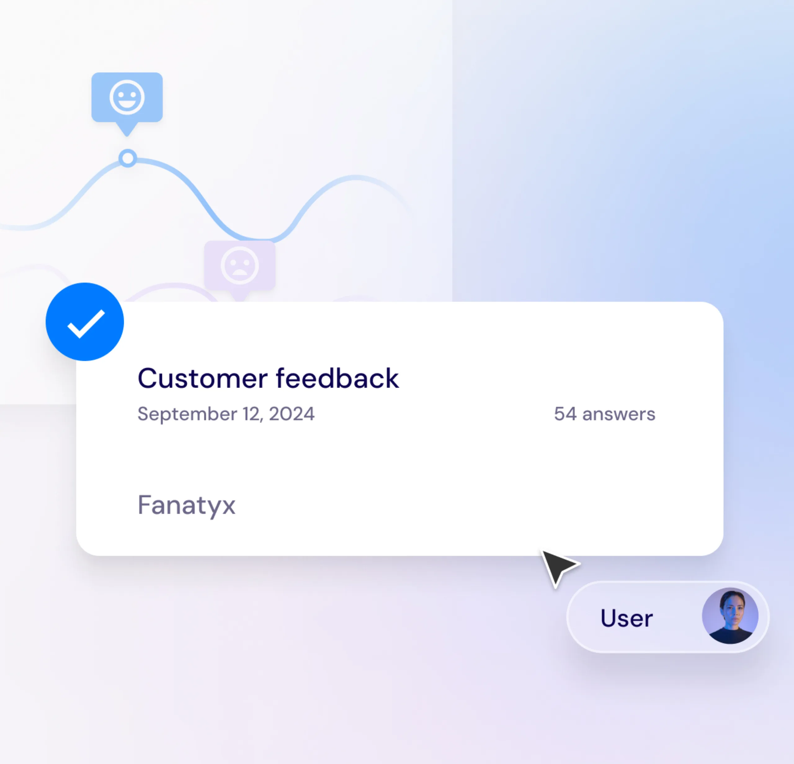 Usability testing