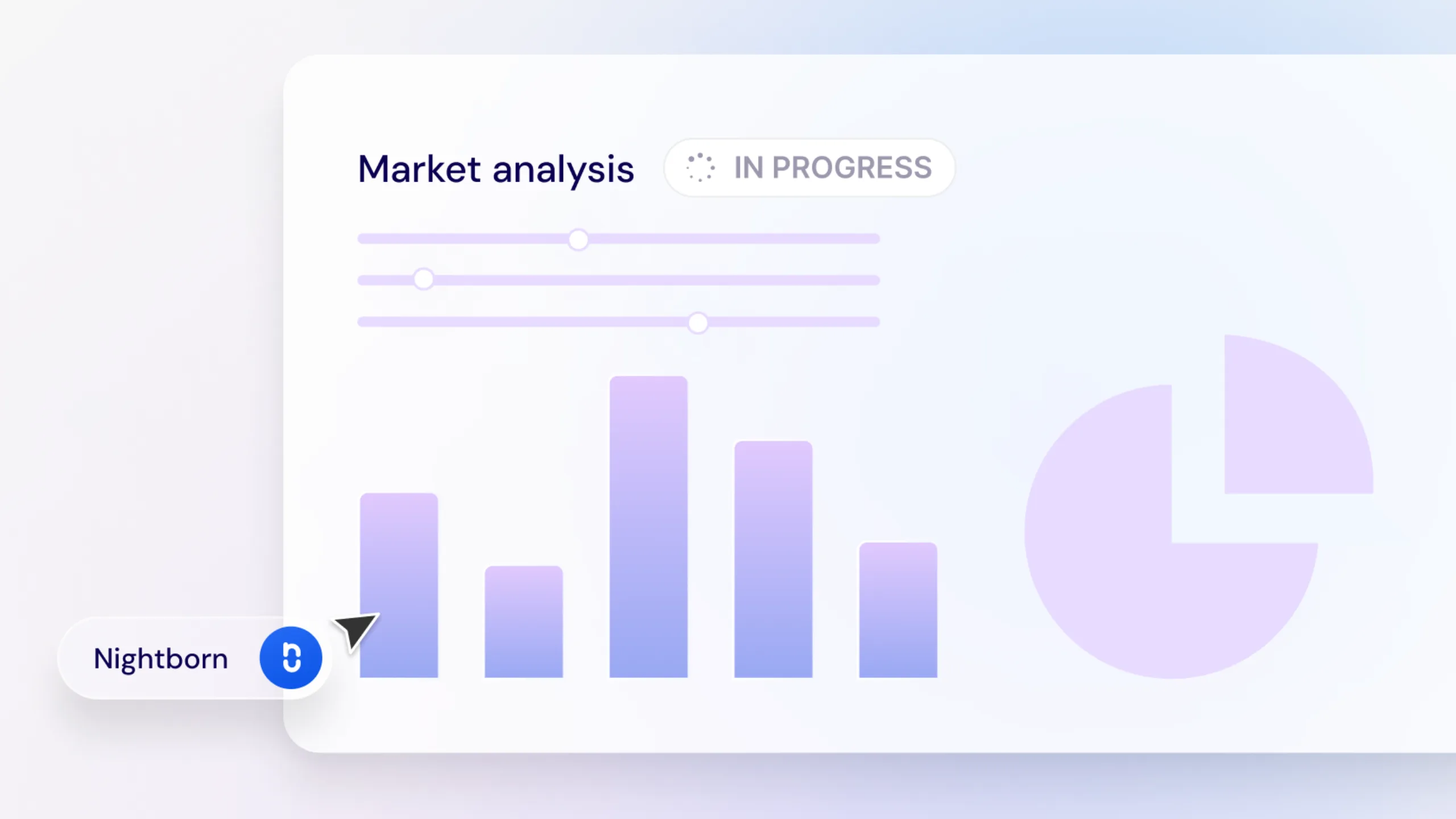 Market analysis
