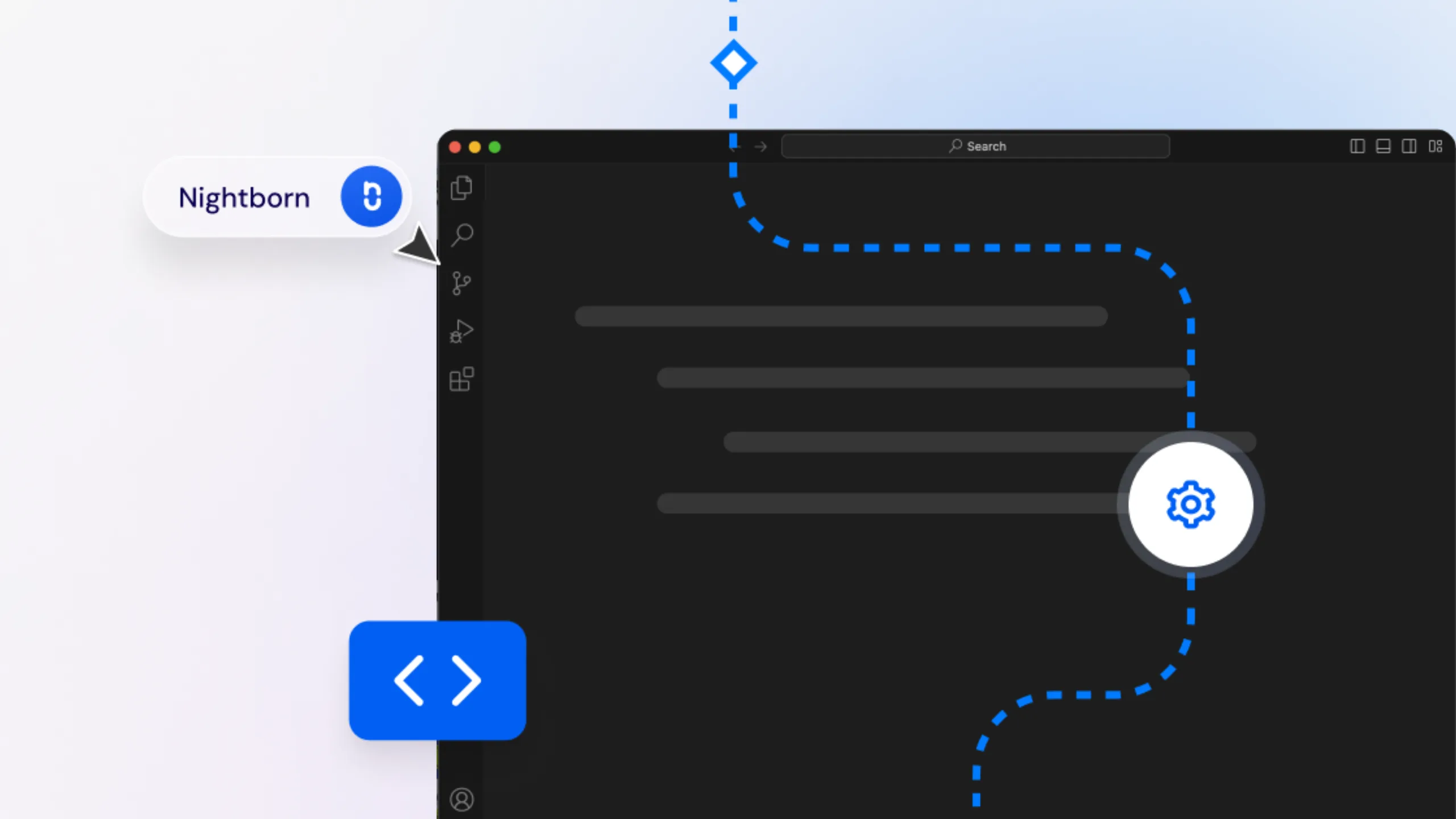 Continuous integration & deployment