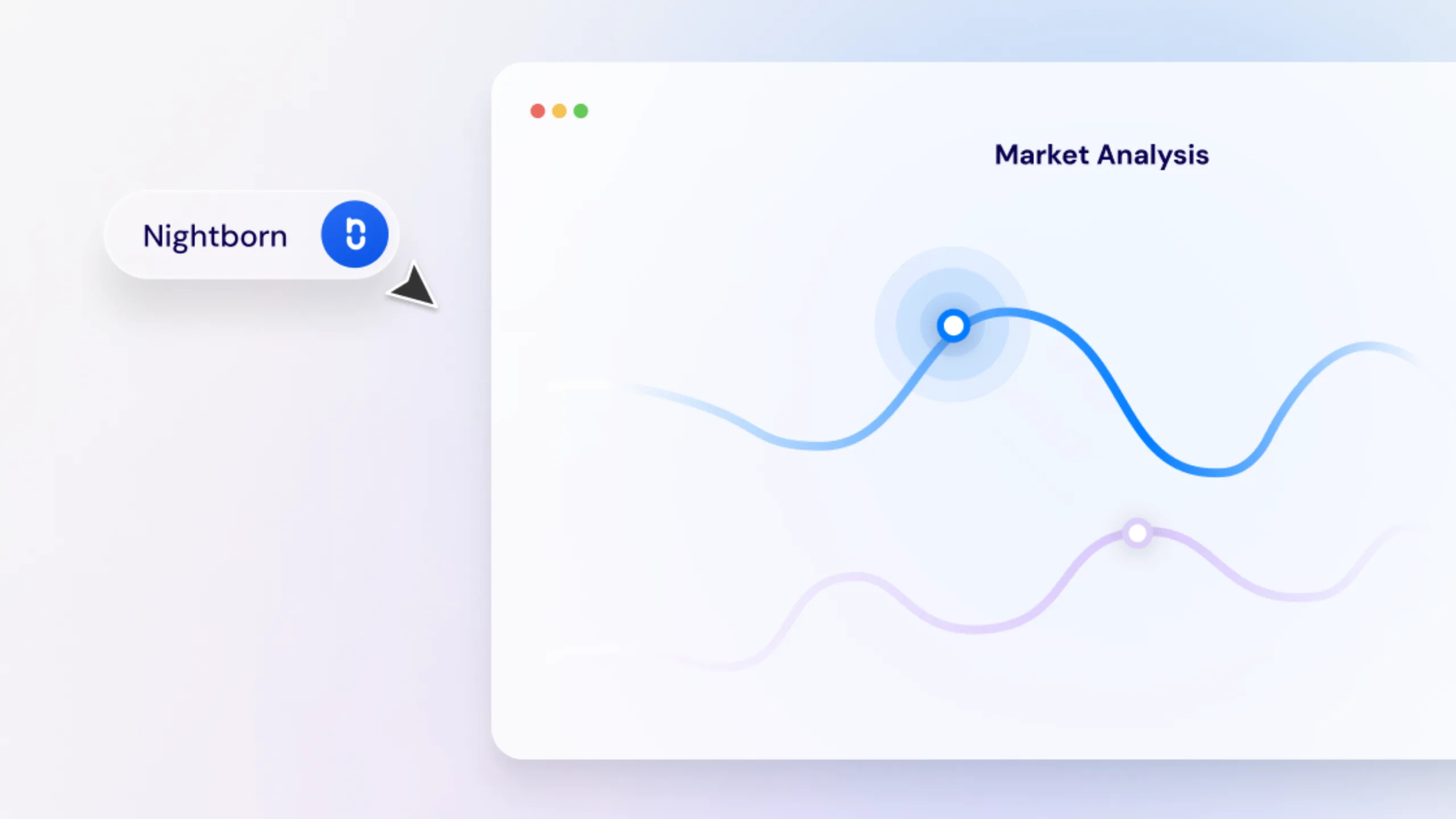 Market Analysis