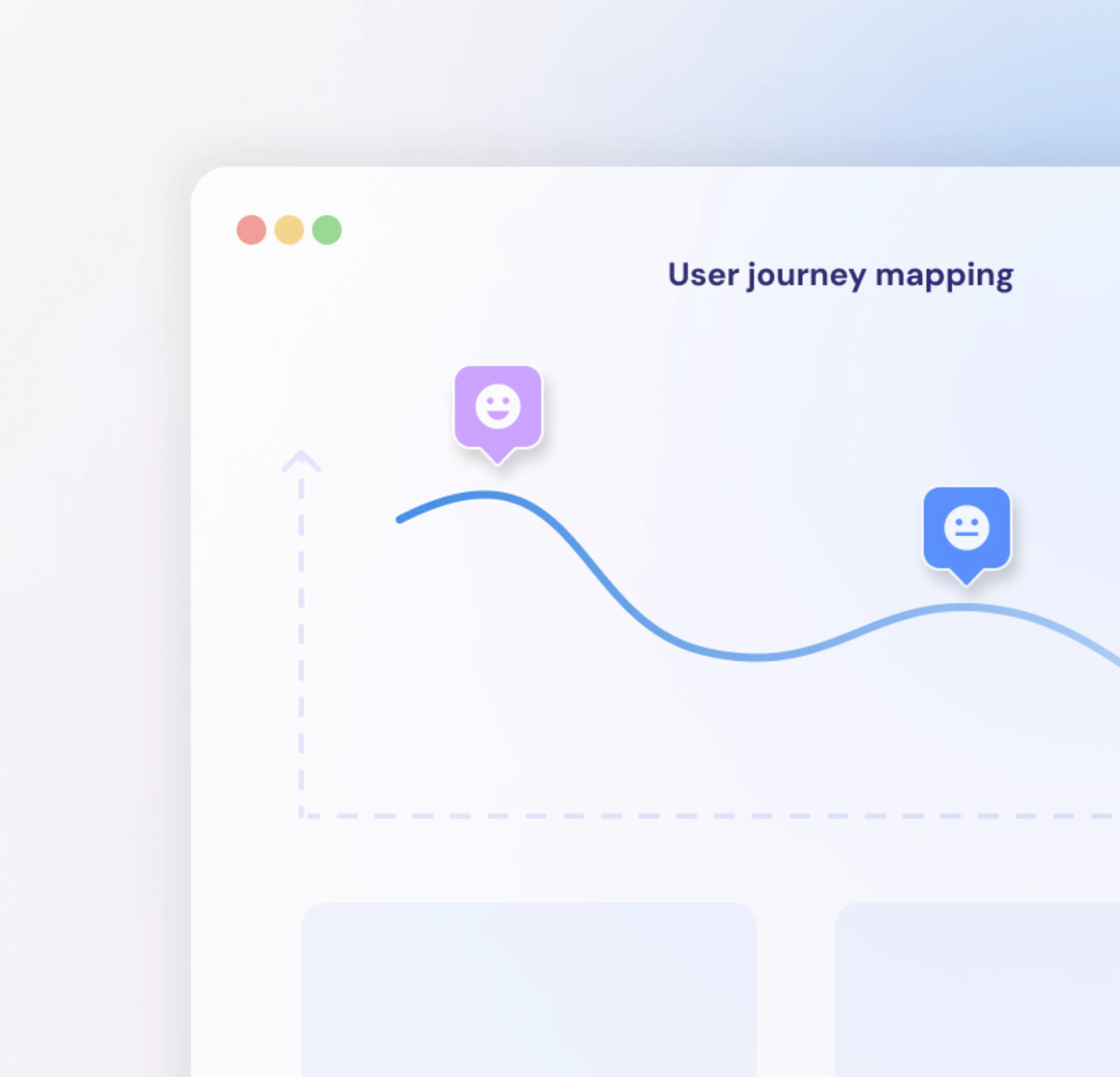User journey mapping