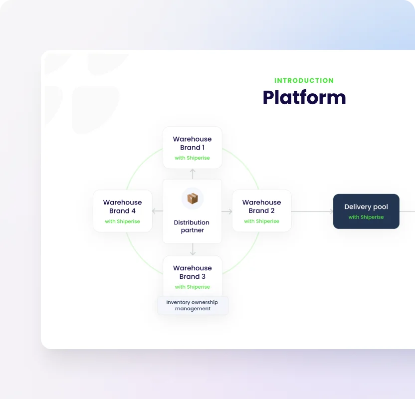 Illustration Data visualization